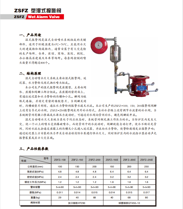 1677656812202754.jpg 1677656602158.jpg